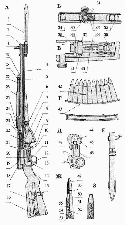 Схема карабина. СКС-45 самозарядный карабин Симонова схема. Самозарядный карабин Симонова схема. Самозарядный карабин Симонова чертежи. Затвор свт-40 чертежи.